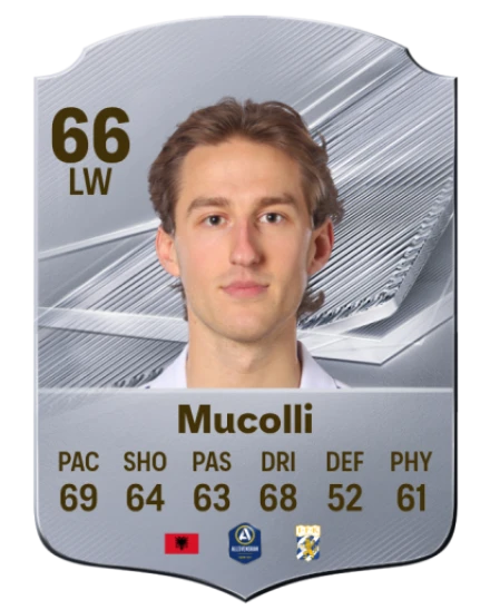 Mucolli 66 Silver LW FC 27 card