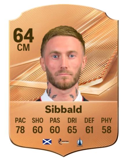 Sibbald 64 Common CM FC 26 card