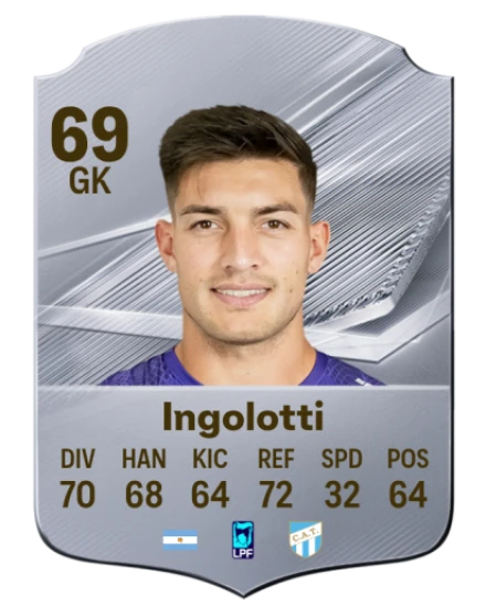 Ingolotti 69 Common GK FC 26 card