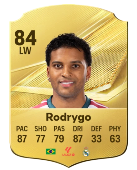 Rodrygo 84 Common LW FC 26 card