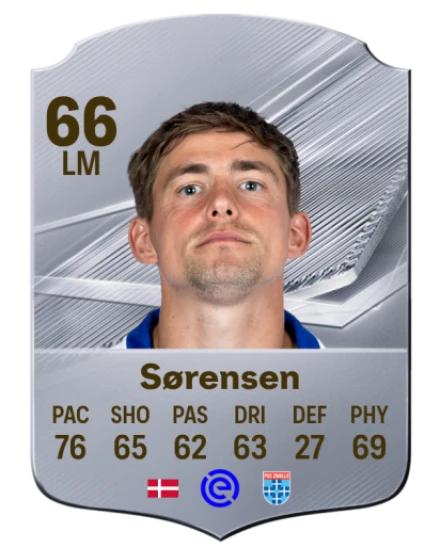 Sørensen 66 Silver LM FC 27 card