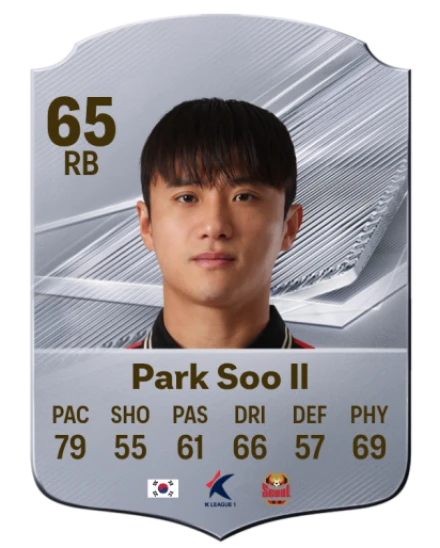 Park Soo Il 65 Silver RB FC 27 card