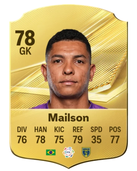Mailson 78 Common GK FC 26 card