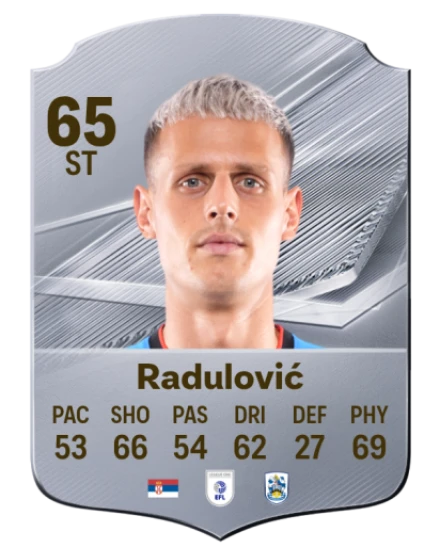 Radulović 65 Silver ST FC 27 card
