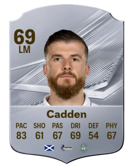 Cadden 69 Common LM FC 26 card
