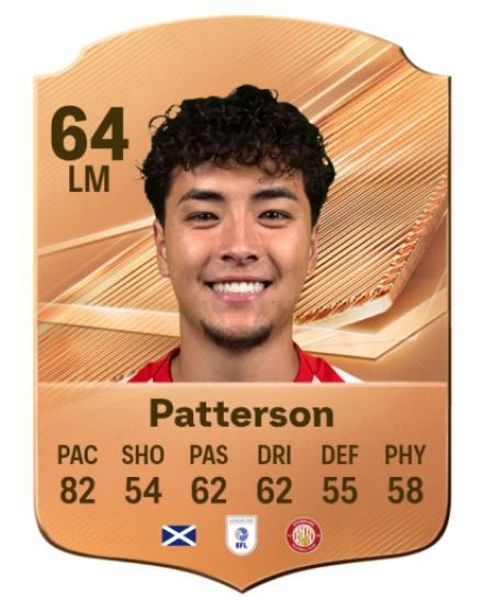 Patterson 64 Common LM FC 26 card