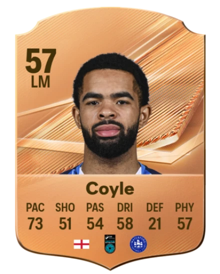 Coyle 57 Common LM FC 26 card