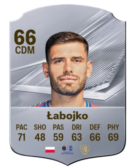 Łabojko 66 Common CDM FC 26 card