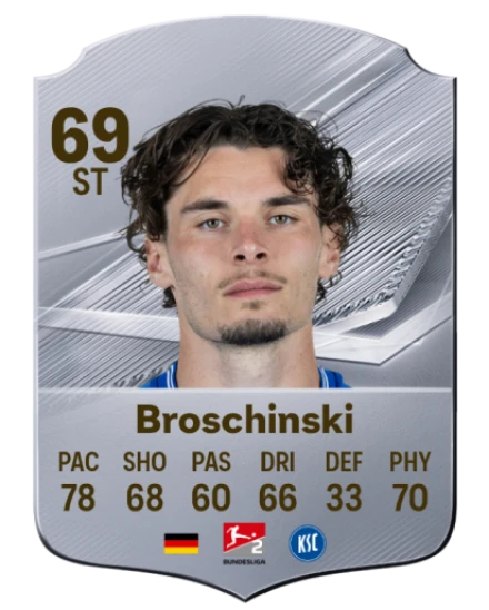 Broschinski 69 Common ST FC 26 card