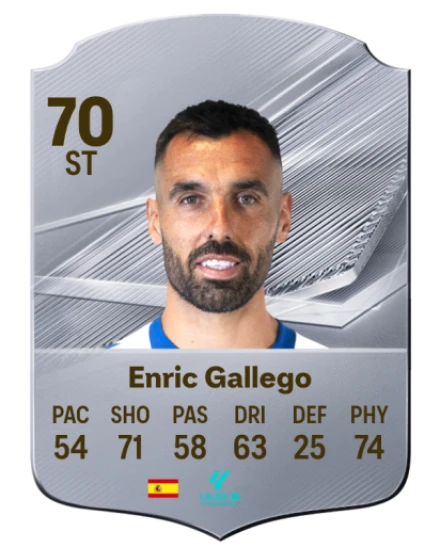 Enric Gallego 70 Common ST FC 26 card