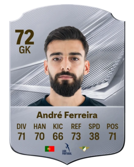 André Ferreira 72 Common GK FC 26 card
