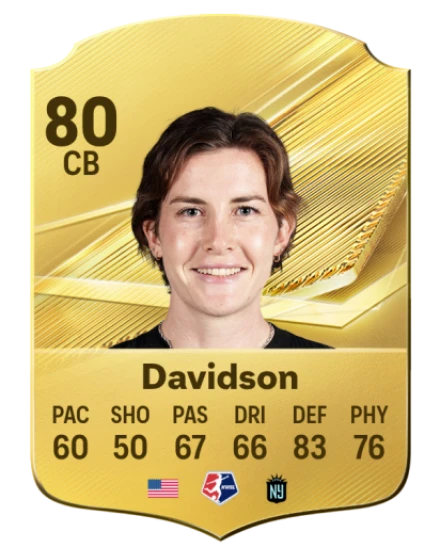 Davidson 80 Common CB FC 26 card
