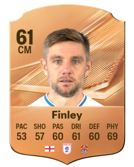 Finley 61 Common CM FC 26 card