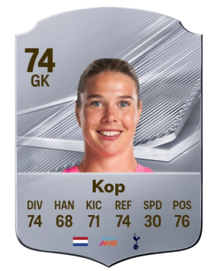 Kop 74 Common GK FC 26 card