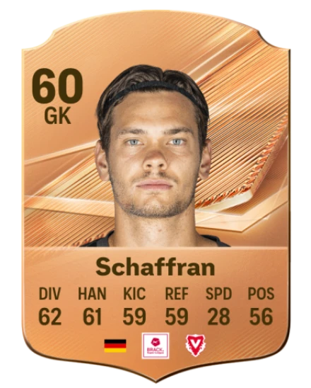 Schaffran 60 Common GK FC 26 card
