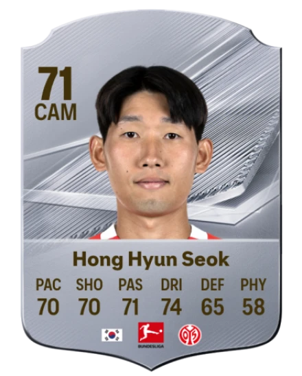 Hong Hyun Seok 71 Silver CAM FC 27 card