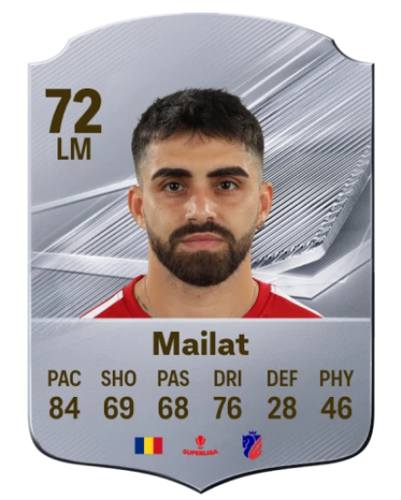 Mailat 72 Common LM FC 26 card