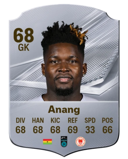 Anang 68 Common GK FC 26 card