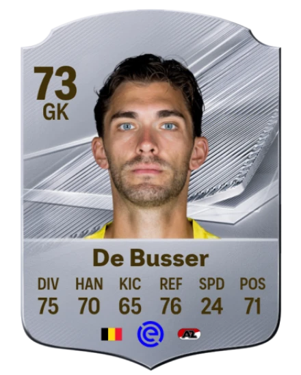 De Busser 73 Common GK FC 26 card