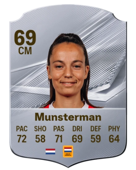 Munsterman 69 Silver CM FC 27 card