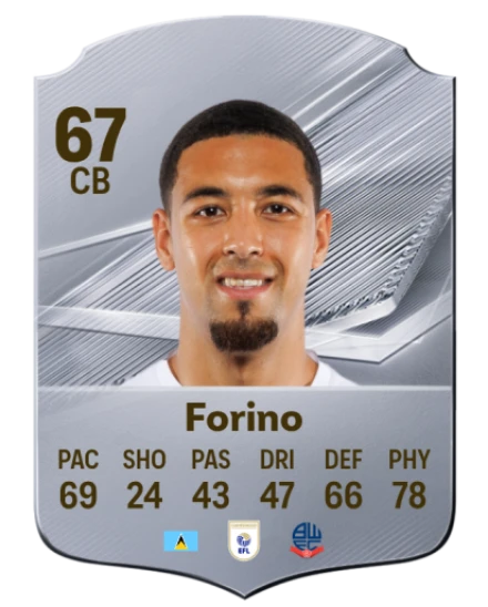 Forino 67 Common CB FC 26 card