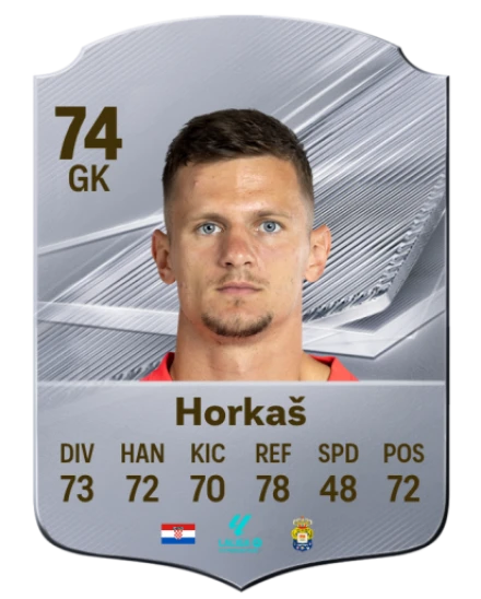 Horkaš 74 Rare GK FC 26 card