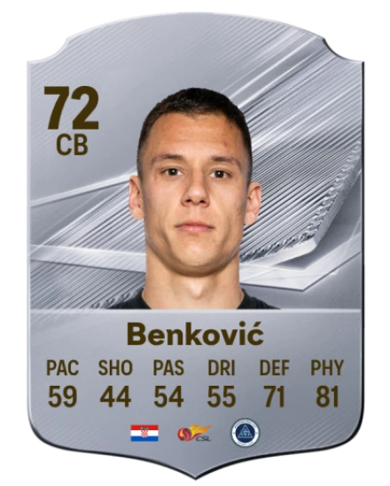 Benković 72 Common CB FC 26 card