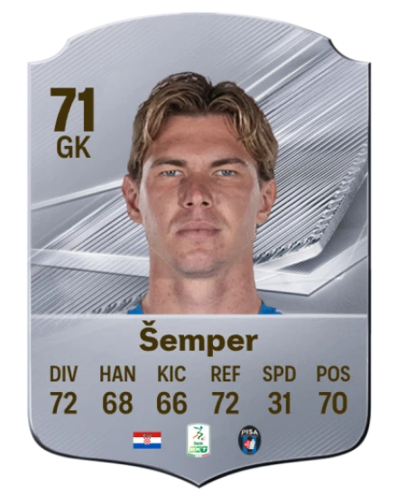 Šemper 71 Rare GK FC 26 card