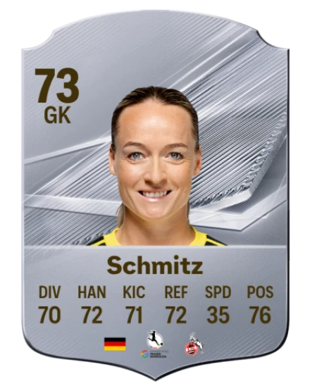 Schmitz 73 Silver GK FC 27 card