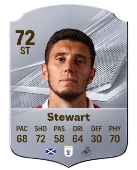 Stewart 72 Common ST FC 26 card