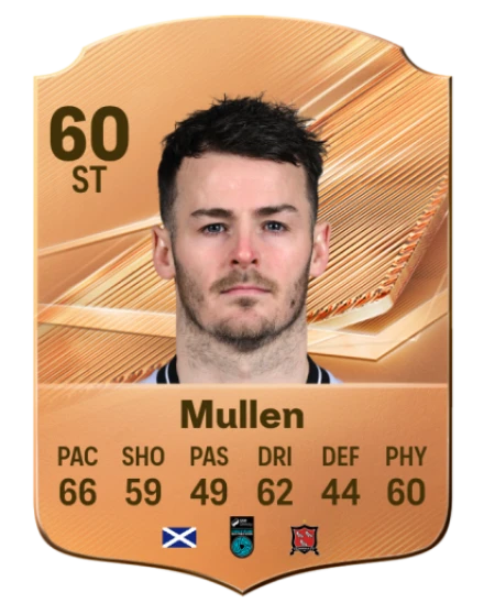 Mullen 60 Common ST FC 26 card