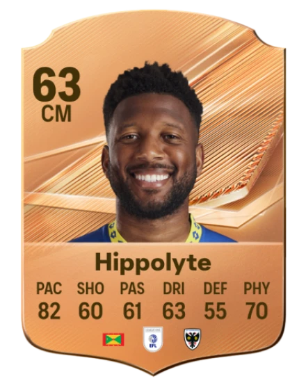Hippolyte 63 Common CM FC 26 card