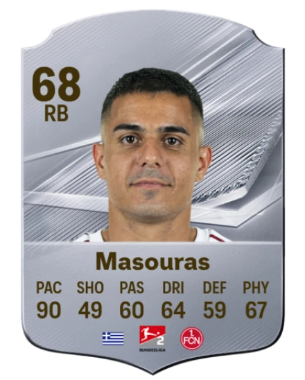 Masouras 68 Common RB FC 26 card