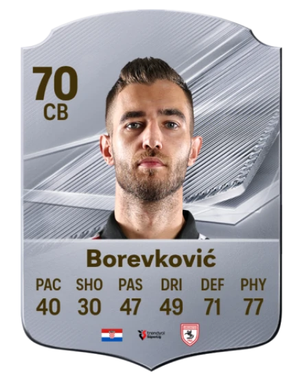 Borevković 70 Common CB FC 26 card