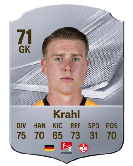 Krahl 71 Common GK FC 26 card