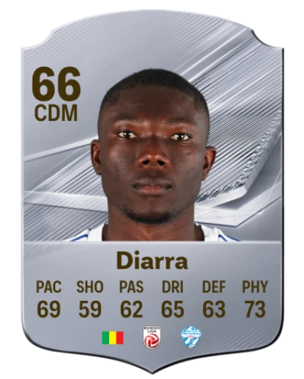 Diarra 66 Common CDM FC 26 card