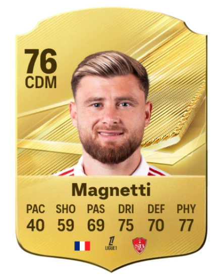 Magnetti 76 Common CDM FC 26 card