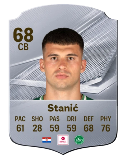 Stanić 68 Common CB FC 26 card