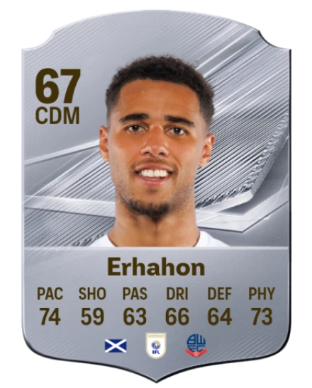 Erhahon 67 Common CDM FC 26 card