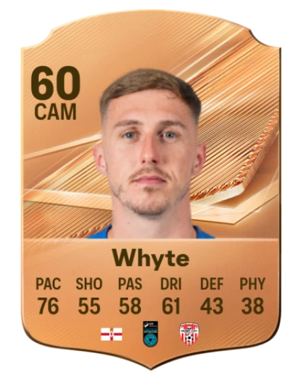 Whyte 60 Common CAM FC 26 card