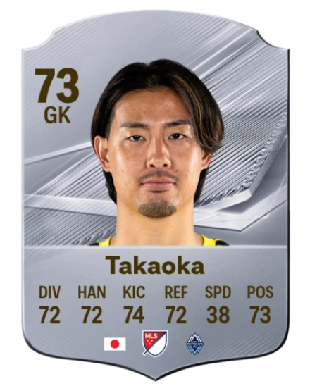 Takaoka 73 Common GK FC 26 card