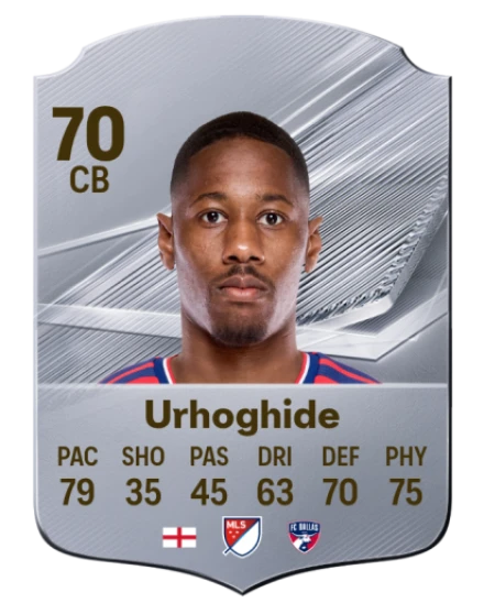 Urhoghide 70 Common CB FC 26 card