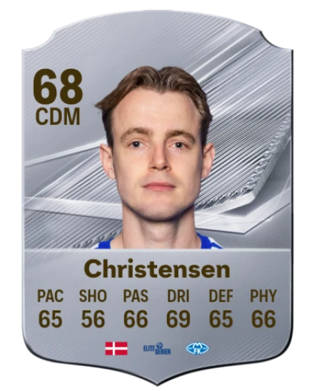 Christensen 68 Common CDM FC 26 card