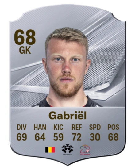 Gabriël 68 Common GK FC 26 card