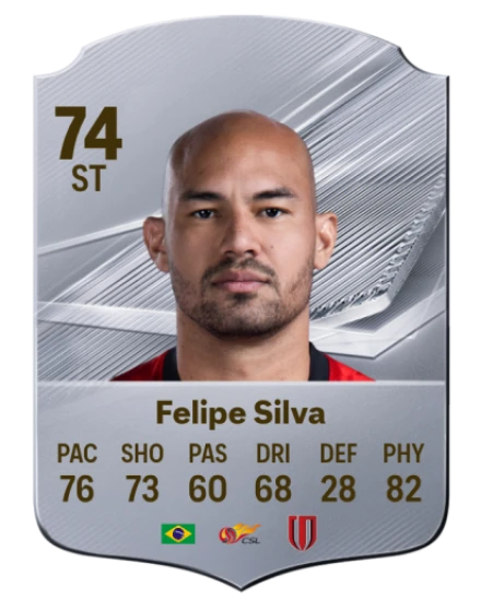 Felipe Silva 74 Common ST FC 26 card