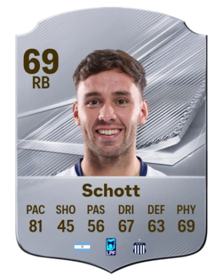 Schott 69 Common RB FC 26 card