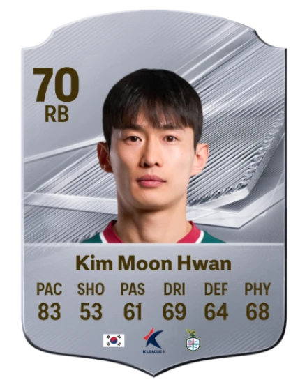 Kim Moon Hwan 70 Common RB FC 26 card