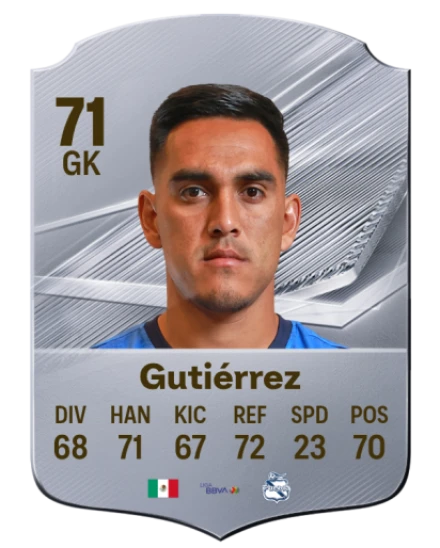 Gutiérrez 71 Common GK FC 26 card