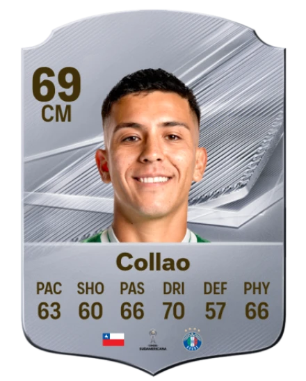 Collao 69 Common CM FC 26 card
