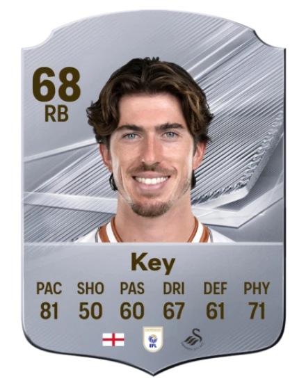 Key 68 Silver RB FC 27 card